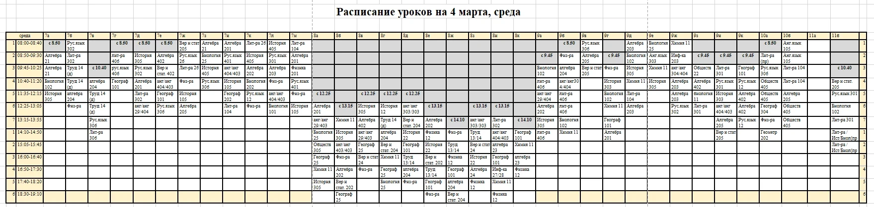 Расписание на 4 марта, среда.