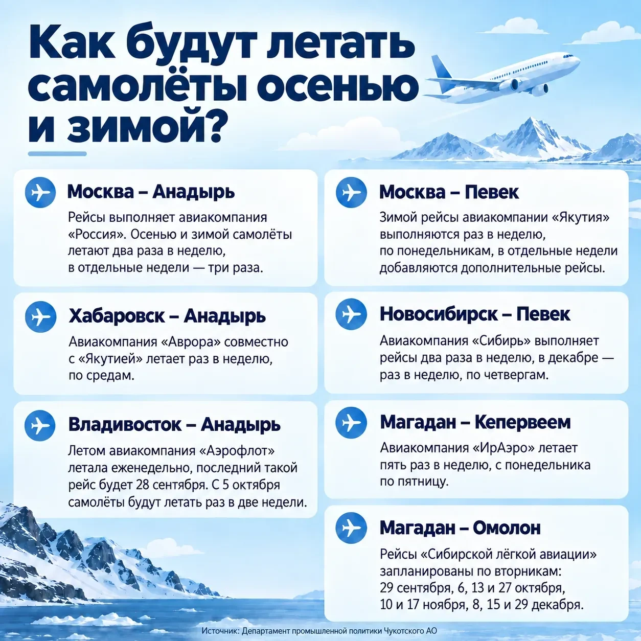 Открыта продажа авиабилетов по маршруту Анадырь — Владивосток. Благодаря субсидии из ок...