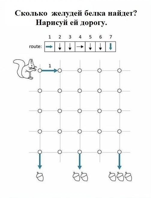 🧠 Игра на удержание внимания: больше, чем просто игра