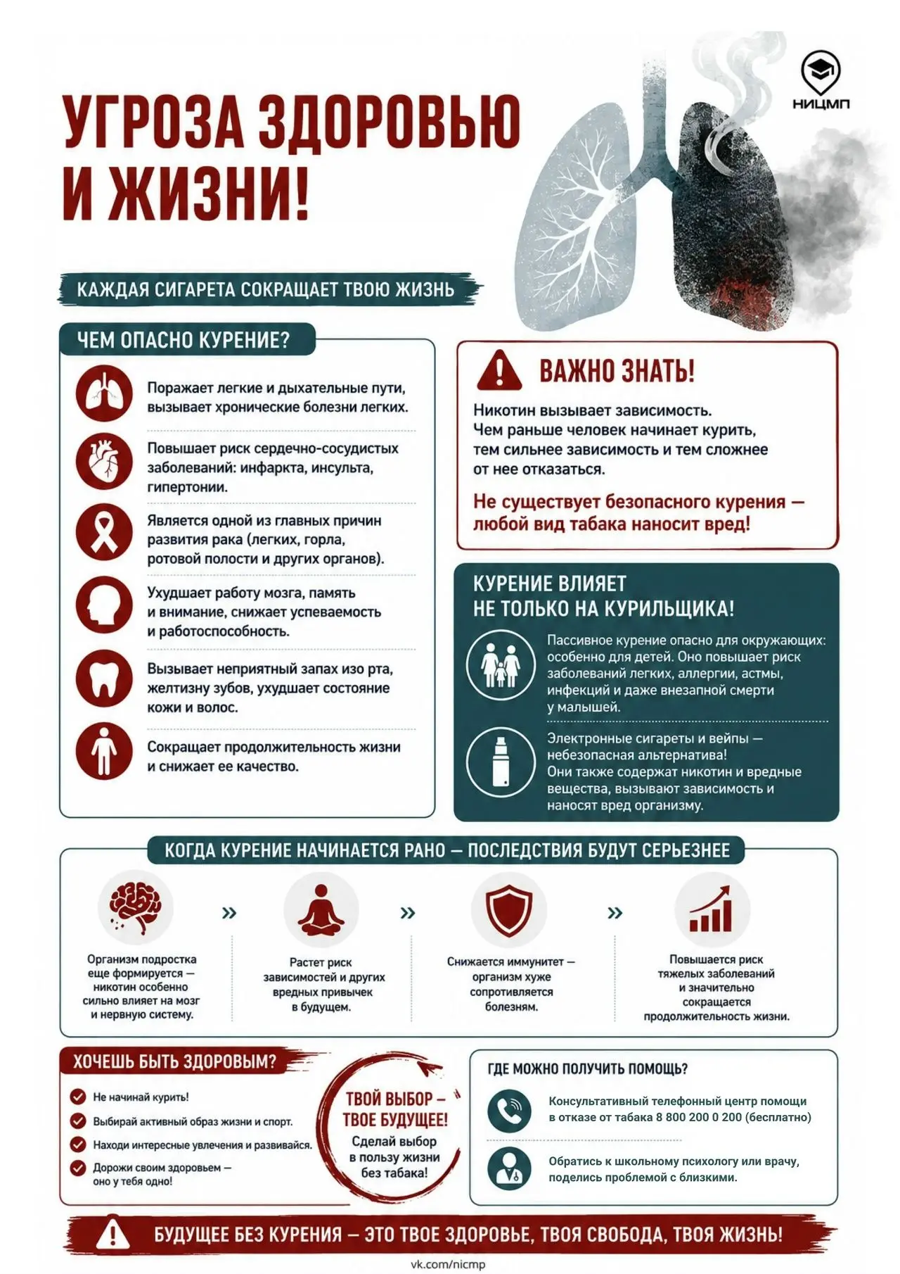 #ницмп_дата


Зависимость от никотина остается одной из самых серьезных угроз для здоровья во всем м