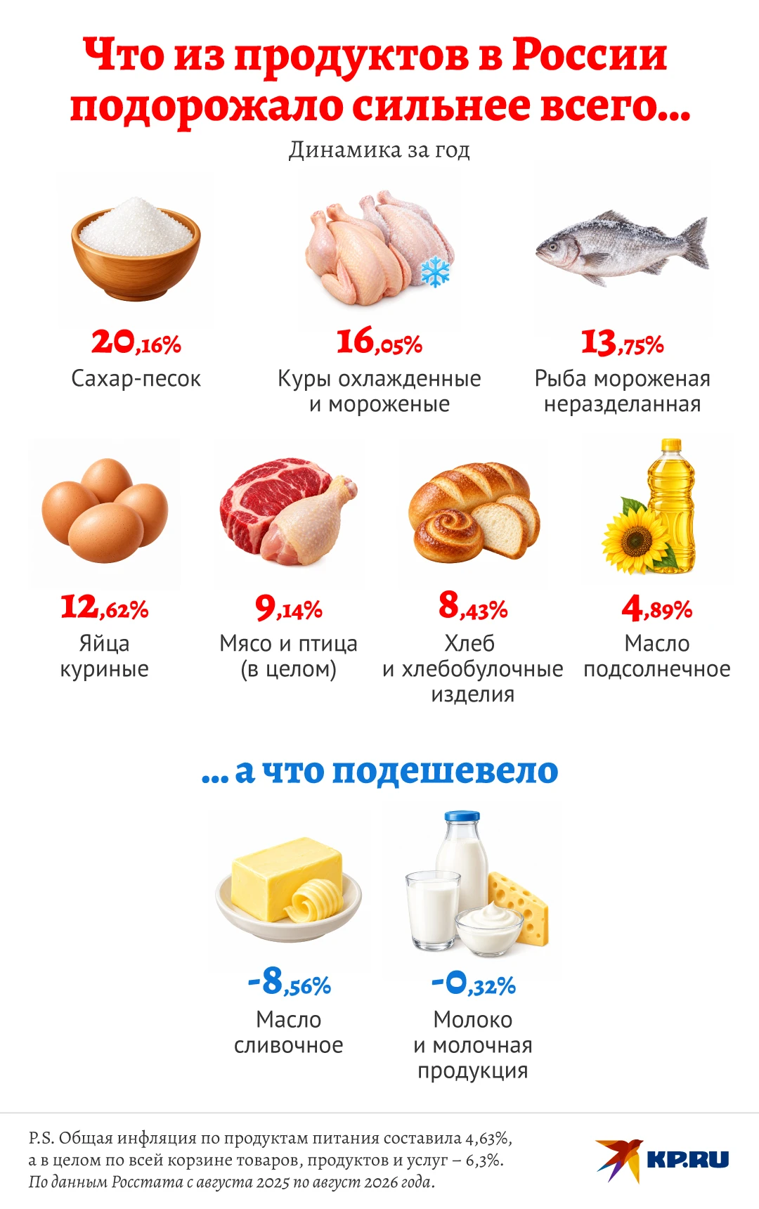 Изображение 1 к публикации «Комсомольская правда»