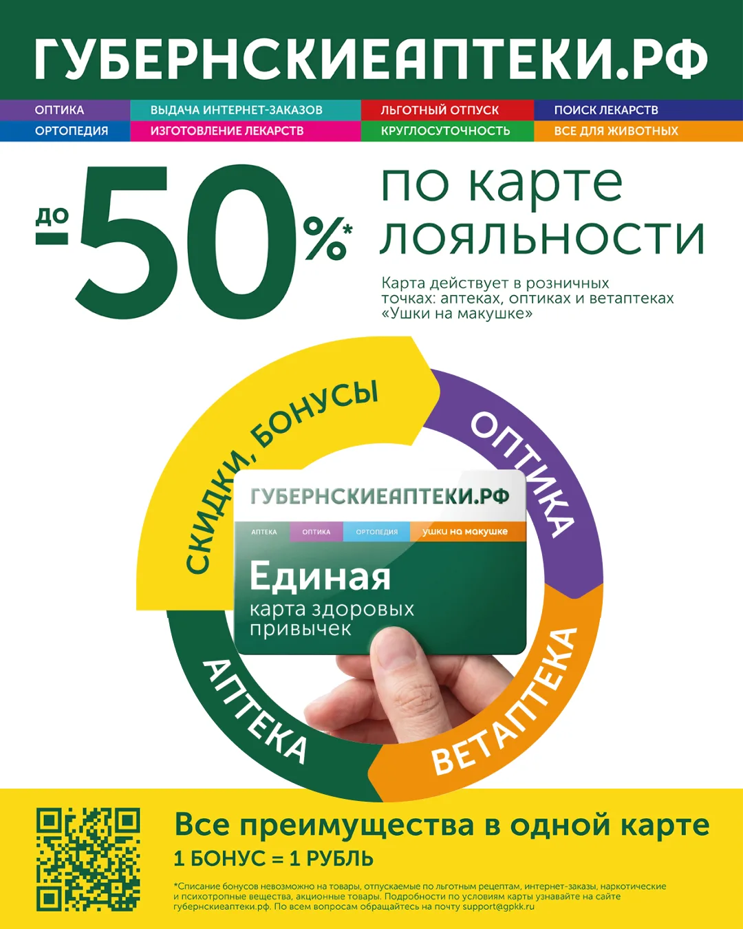 Это первая карта лояльности, которая заботится о ВСЕЙ вашей семье, включая домашних люб...