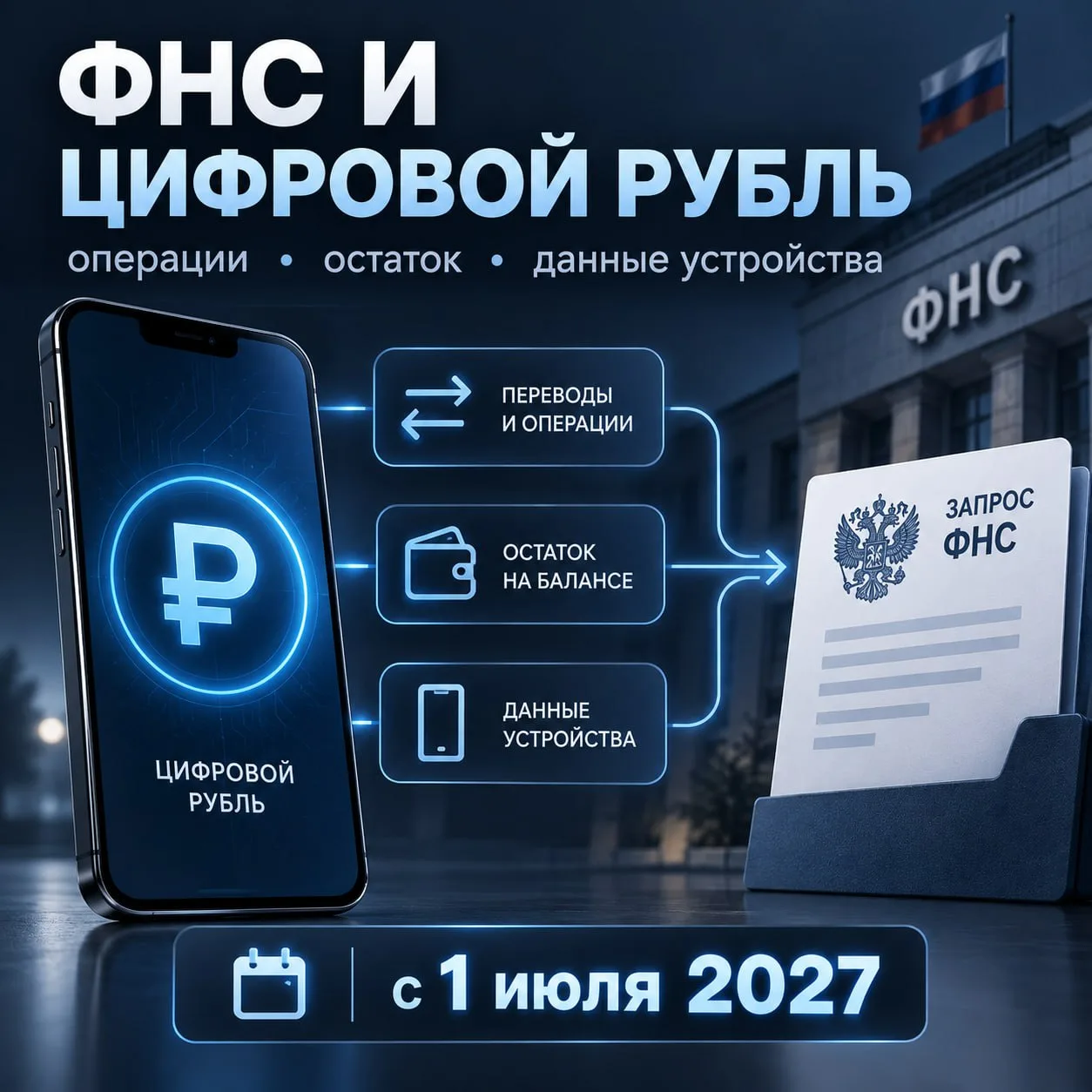 💸 Налоговая будет видеть все балансы, переводы и устройства россиян с цифровым рублём