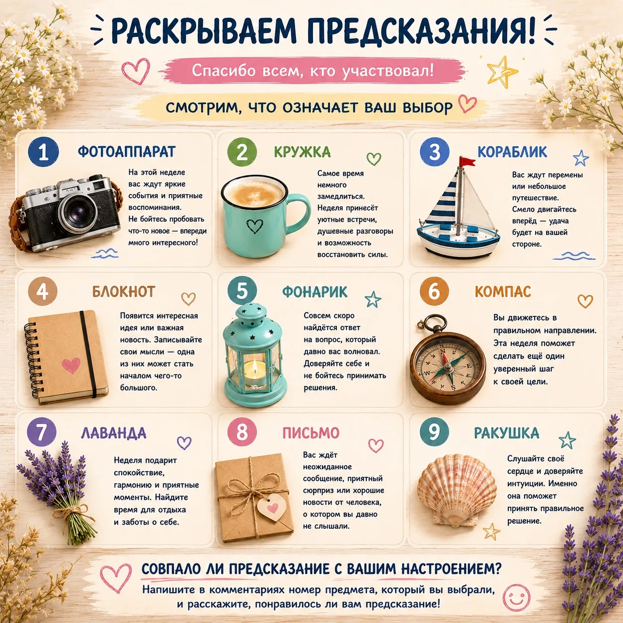 ✨ Раскрываем предсказания!

Спасибо всем, кто принял участие в нашей игре! 💙

А теперь самое интере