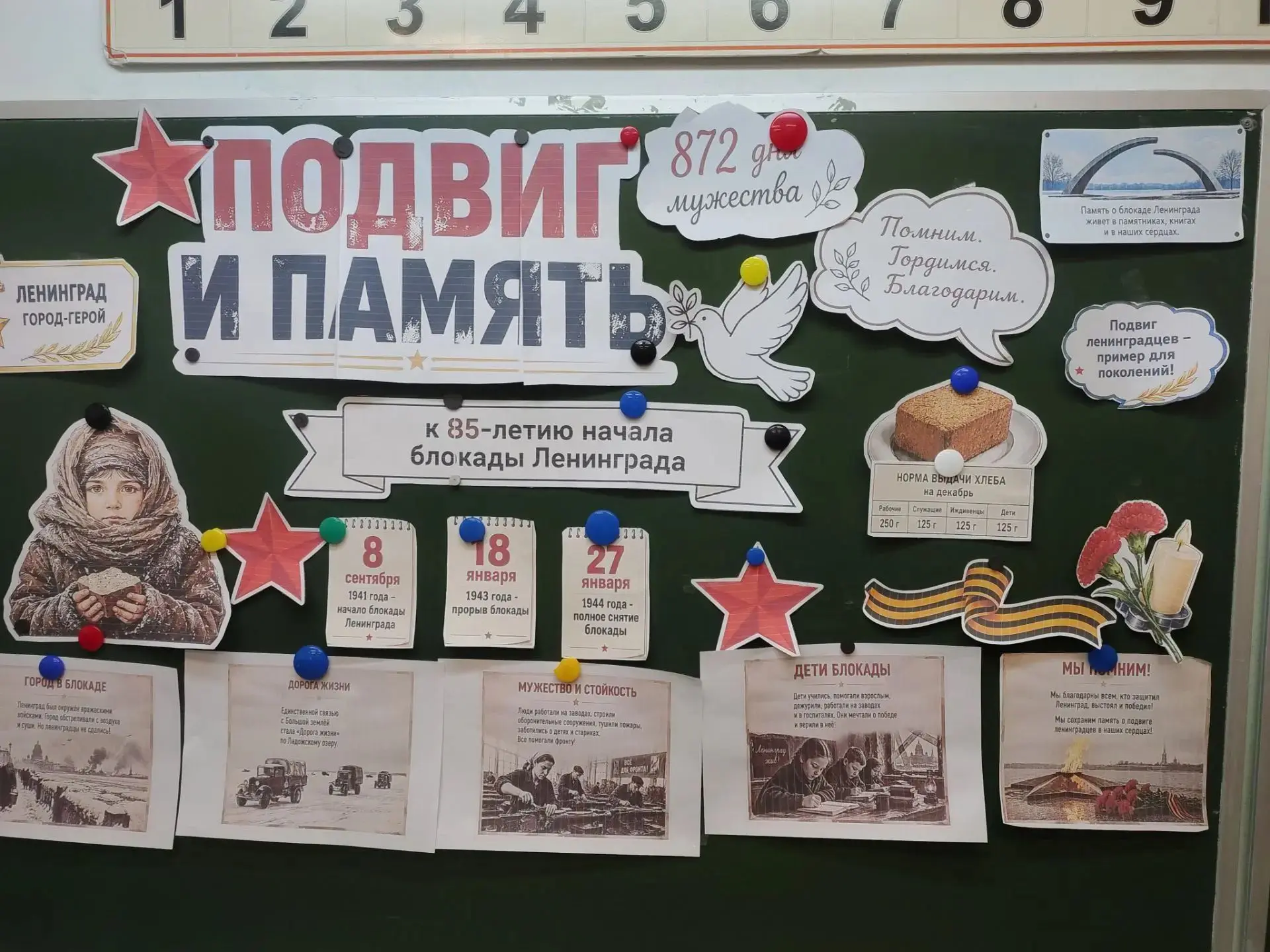 Подвиг и память. К 85-летию начала блокады Ленинграда. 📝