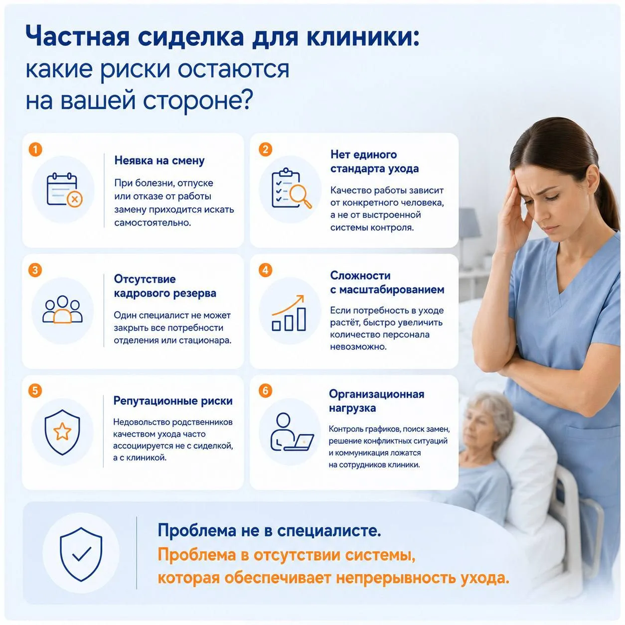 💡 Когда клиника рекомендует уход, встает вопрос о том, как именно он должен быть организован
Часто 