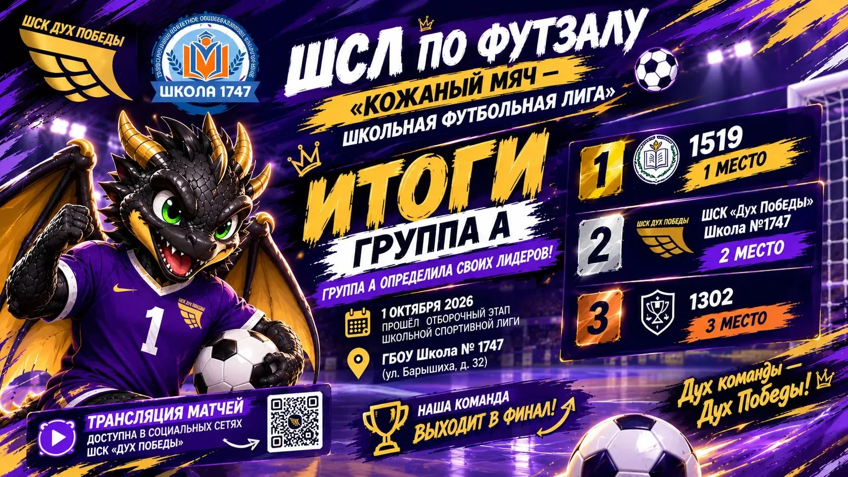 🪽ШСЛ ПО ФУТЗАЛУ: «КОЖАНЫЙ МЯЧ — ШКОЛЬНАЯ ФУТБОЛЬНАЯ ЛИГА»🪽