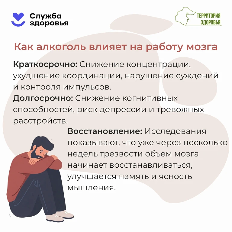 Неделя отказа от алкоголя