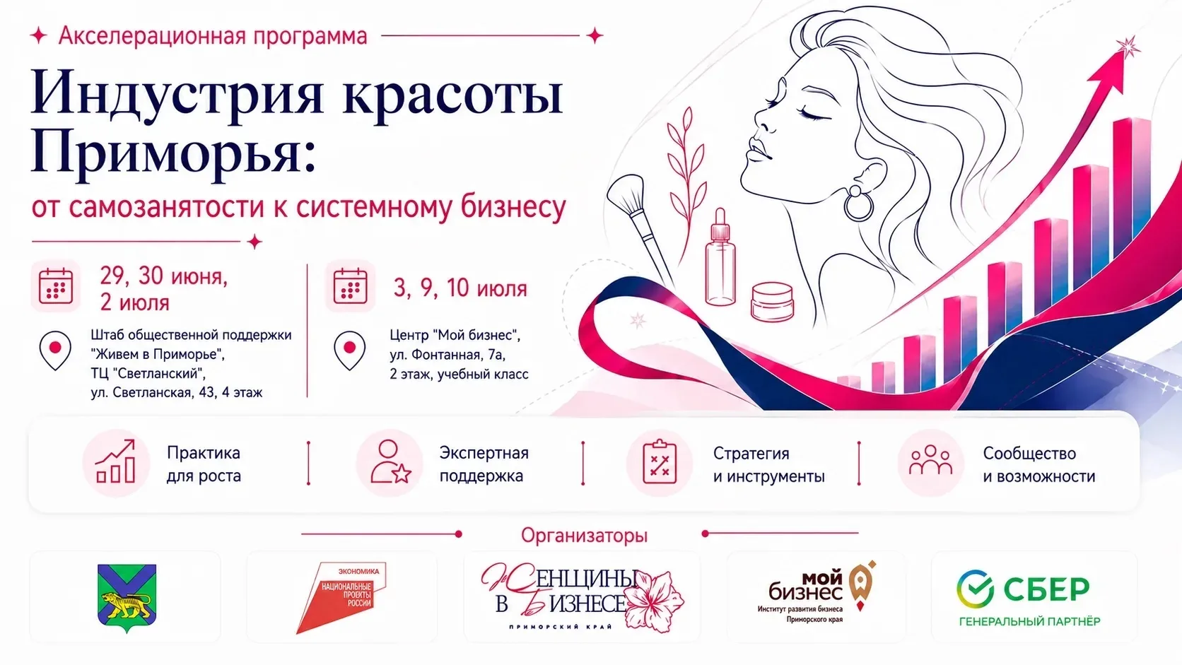 🔥Акселератор для тех, кто наводит красоту

Хотите открыть свой кабинет, салон или студию? Уже работ