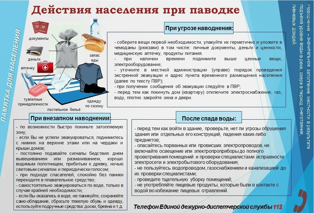 ВНИМАНИЕ! ПАВОДОК!