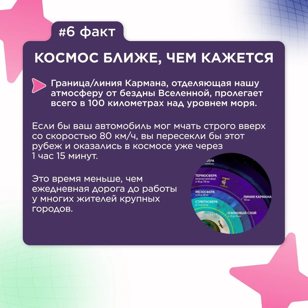 👋Привет, друзья! У нас новые открытия для вас в рубрике «7 фактов недели»!  🚀 Сегодня мы поговорим о