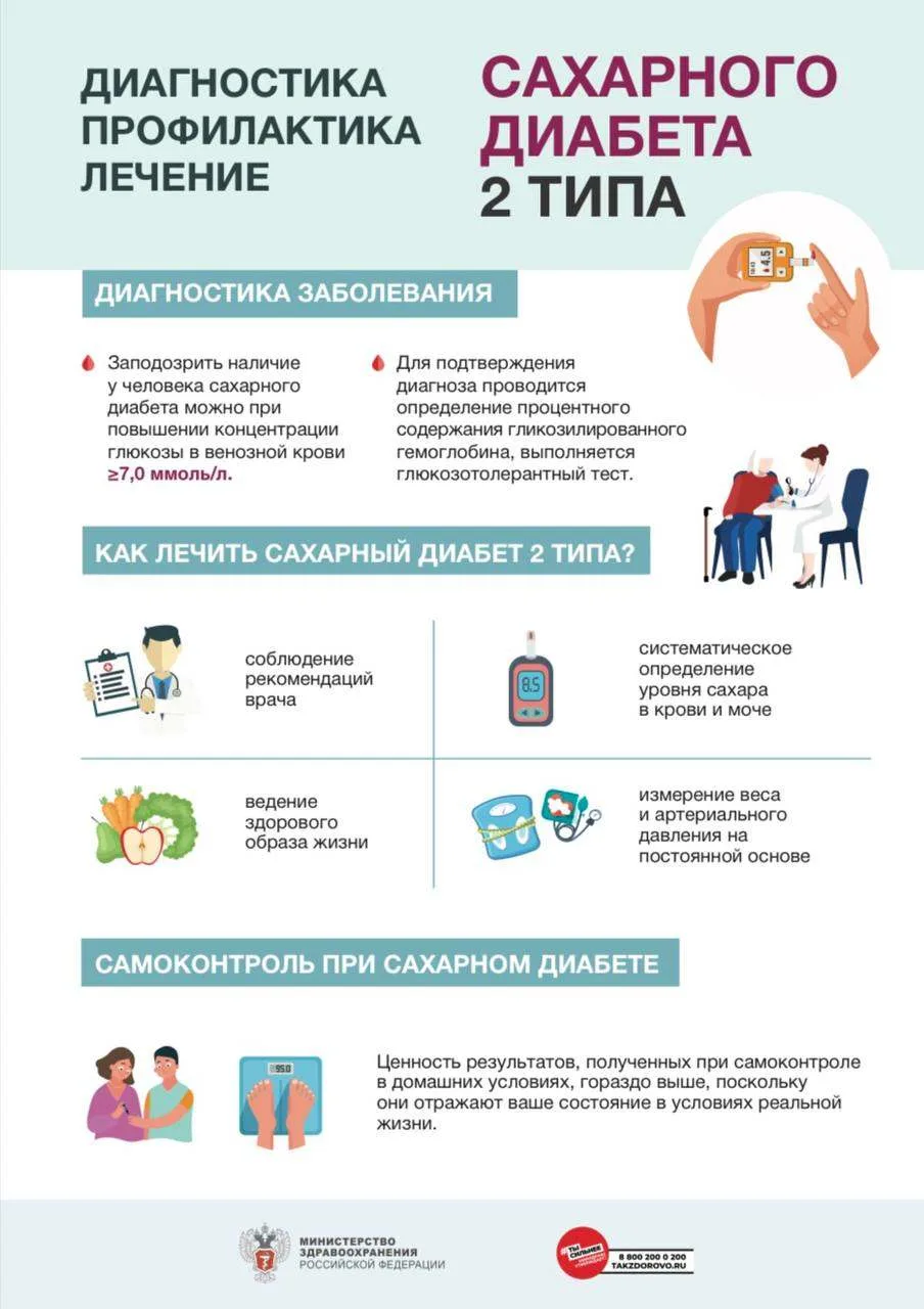 📌Профилактика, диагностика и лечение сахарного диабета