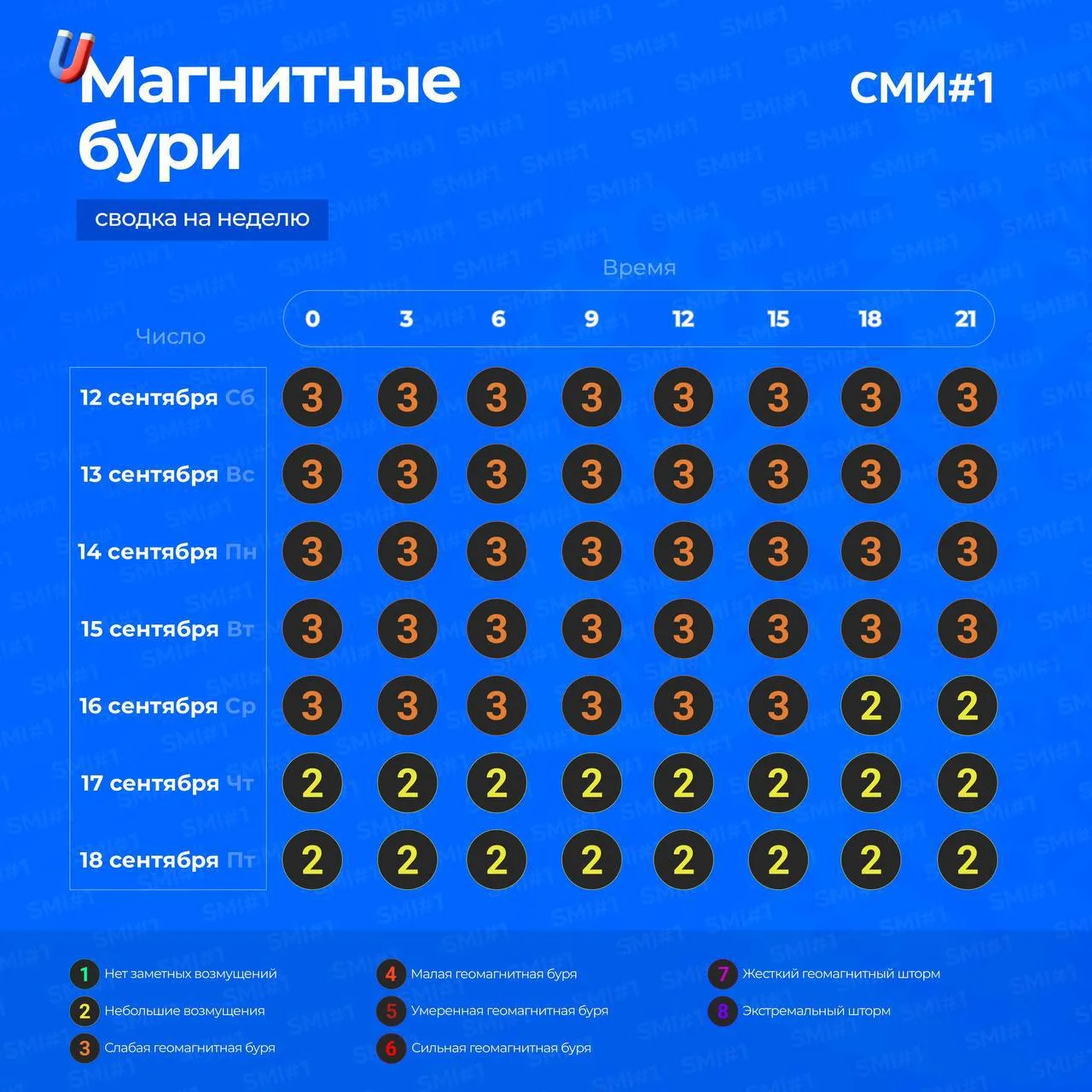 Изображение 1 к публикации «Новости Ярославля и Области»