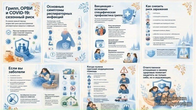 В России начался сезонный рост заболеваемости ОРВИ