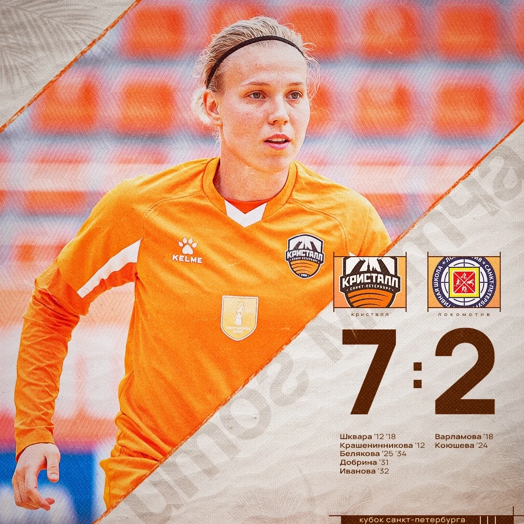 Цель достигнута: КУБОК НАШ 🏆✅
