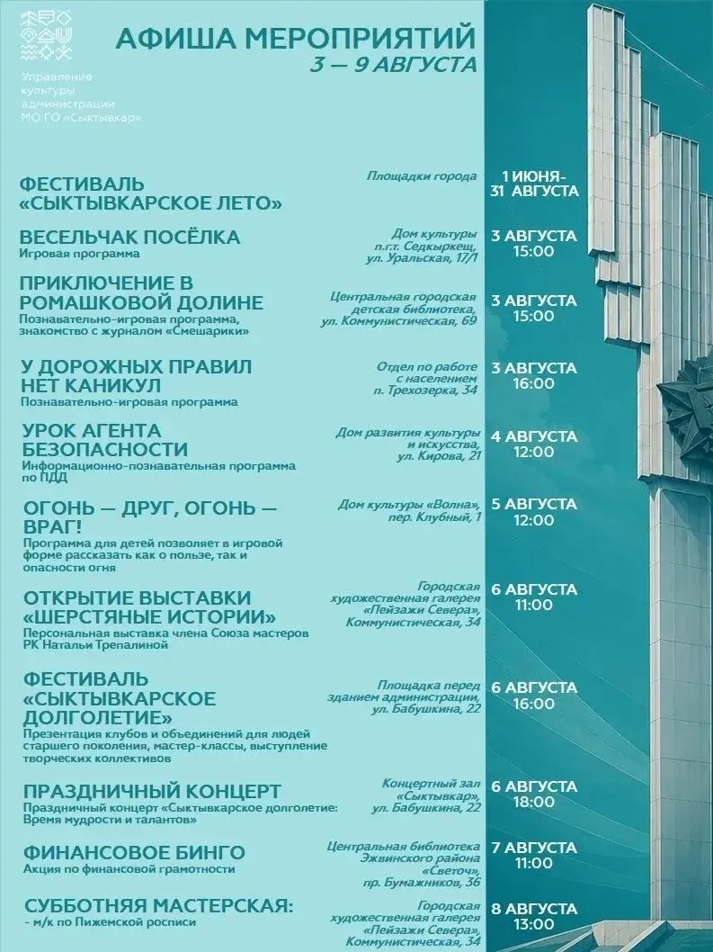 Медиа публикации
