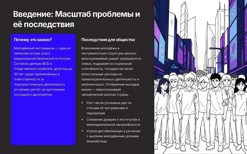 Профилактика распространения террористических идей в молодежной среде: что нужно знать каждому  📌 Со