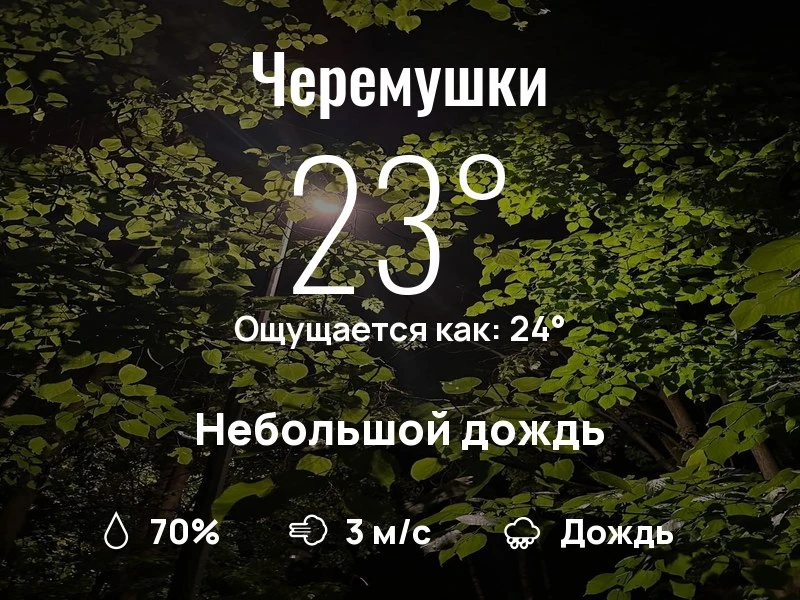 Что с погодой в Черёмушках?