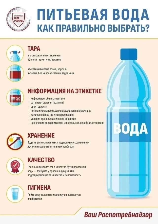 "Как правильно выбрать питьевую воду?"