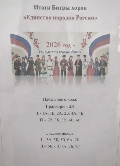 Подведены итоги  Битвы хоров «Единство народов России».                                ...