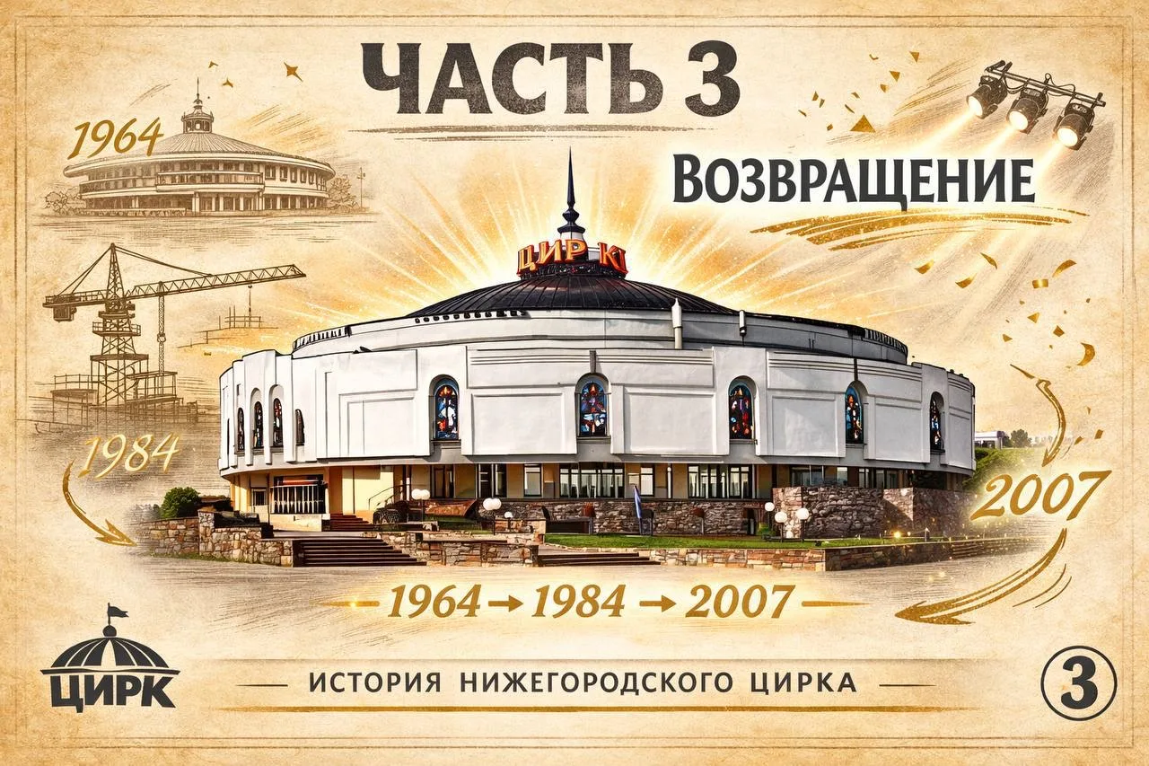 ИСТОРИЯ НИЖЕГОРОДСКОГО ЦИРКА.