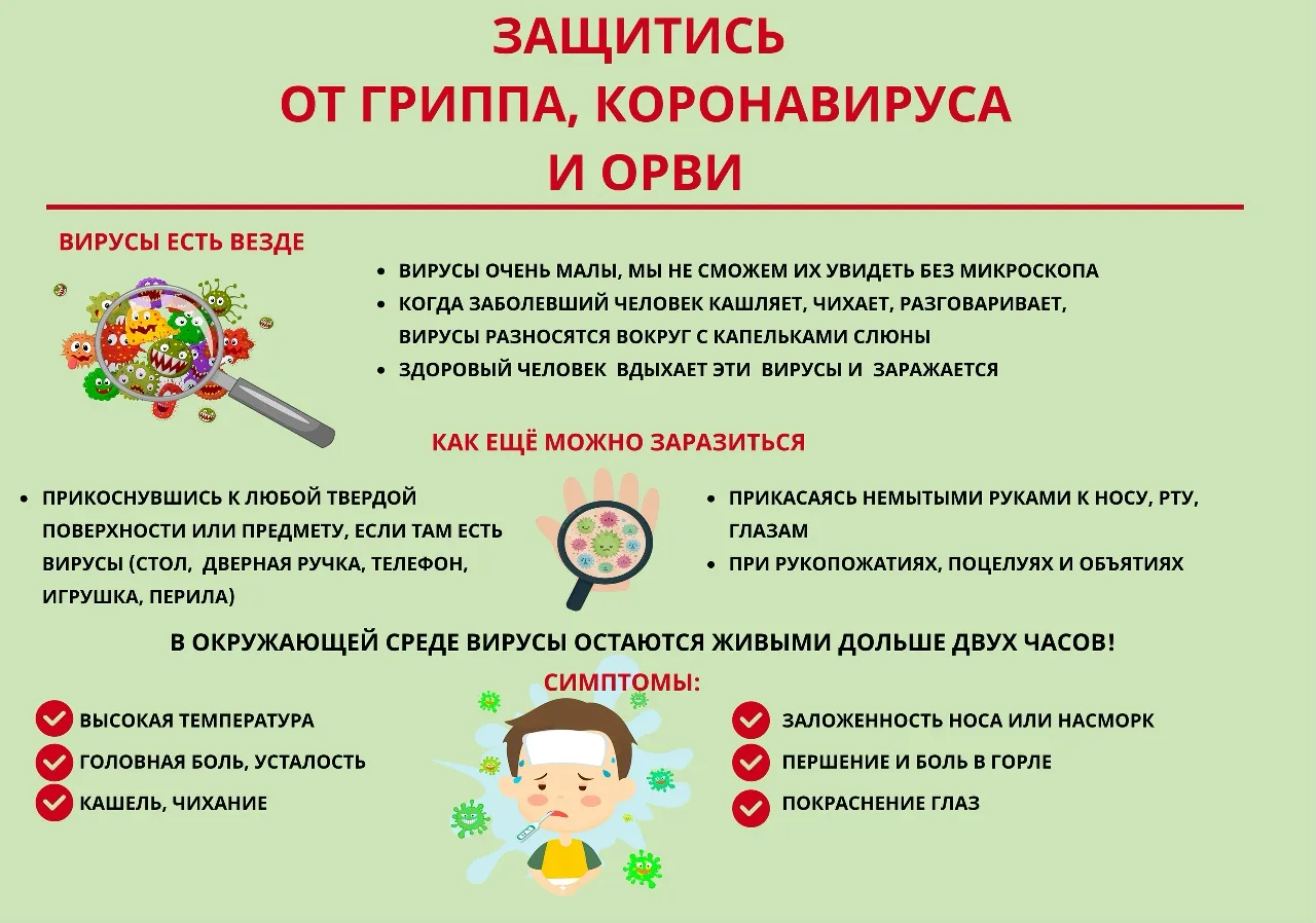 💥Как защитить себя от гриппа, ОРВИ и коронавируса: простые и рабочие меры 🛡