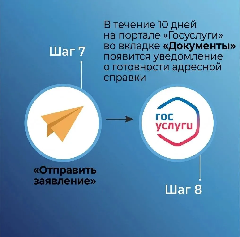 ❗️ Видите в квитанции за ТКО (мусор) неактуальное количество прописанных?