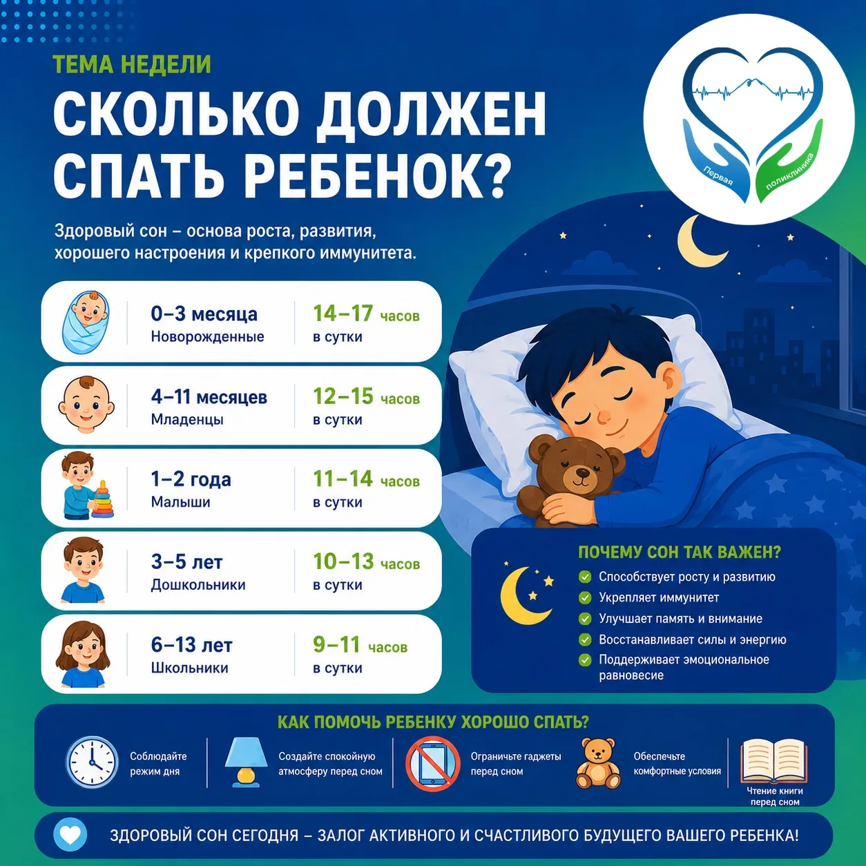 Здоровый сон — одно из главных условий гармоничного роста и развития ребёнка. Во время сна организм 