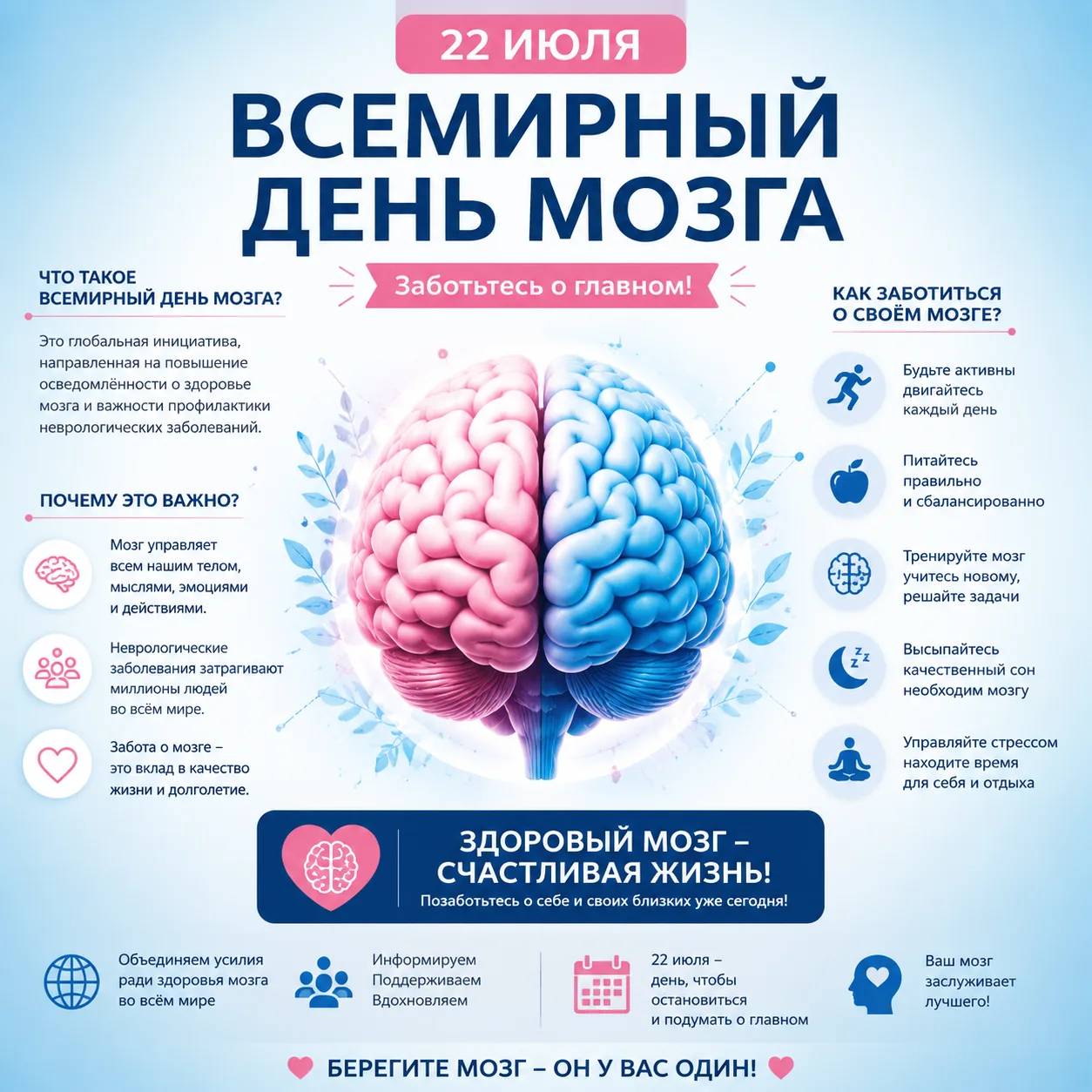 🎉 22 июля — Всемирный день мозга! 🧠

Сегодня особенный день, посвященный самому удивительному и за