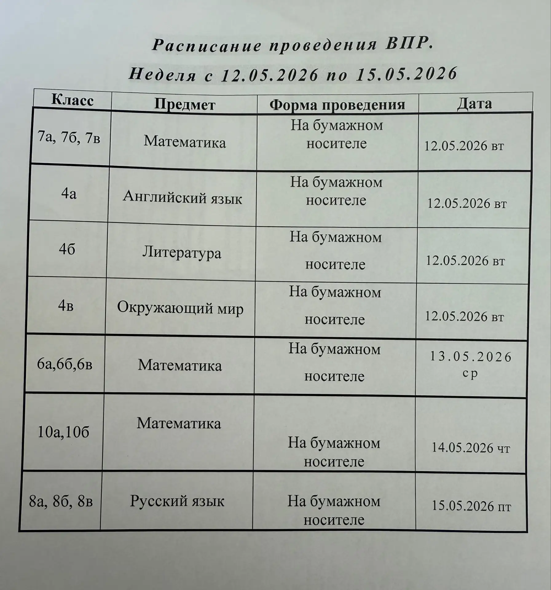 Информация для родителей и детей: ВПР — предпоследняя неделя (12.05–15.05.2026)  Дорогие родители и 
