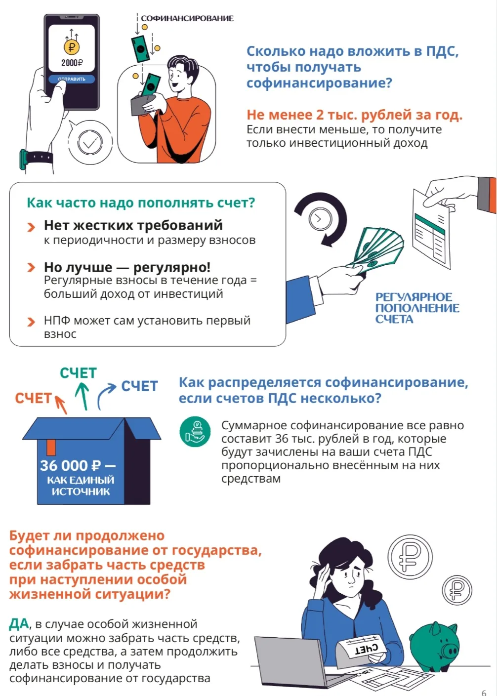 Информационно-просветительские материалы по Программе долгосрочных сбережений в Ростовс...