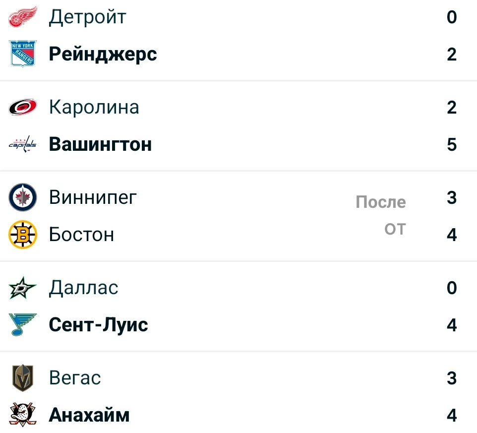 НХЛ 2026-2027 регулярный сезон  матчи от 03.10.26