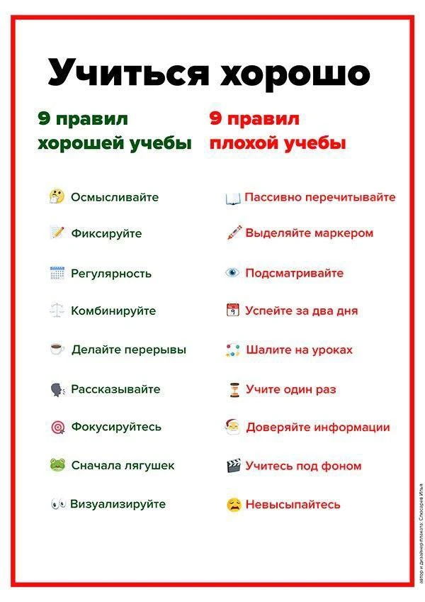 Запоминаем

📓Идеи для школы