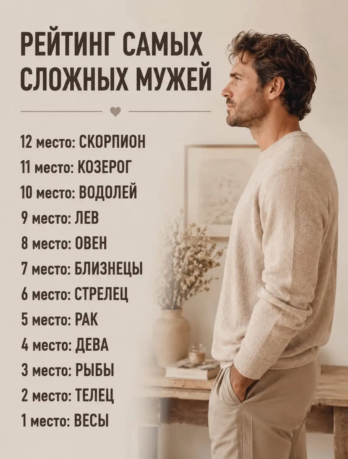 Рейтинг самых сложных мужей