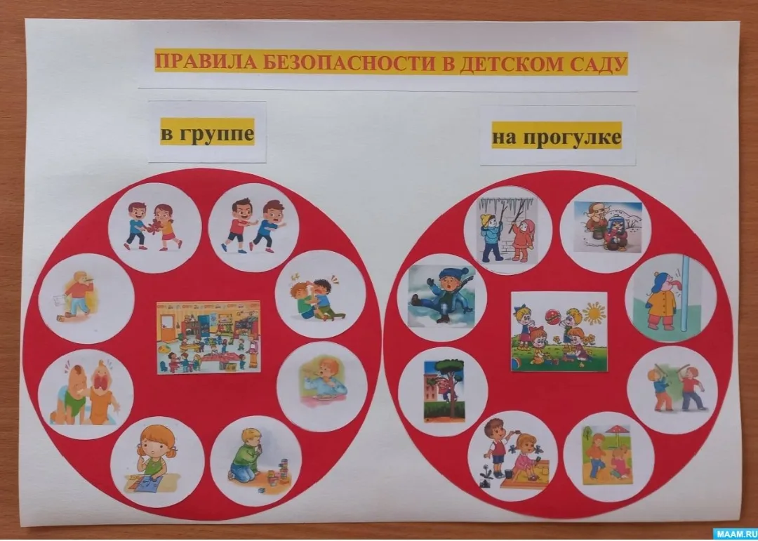 🔔 Неделя «Азбука безопасности» в старшей  группе "Звездочки".
Наши воспитанники активно погрузились