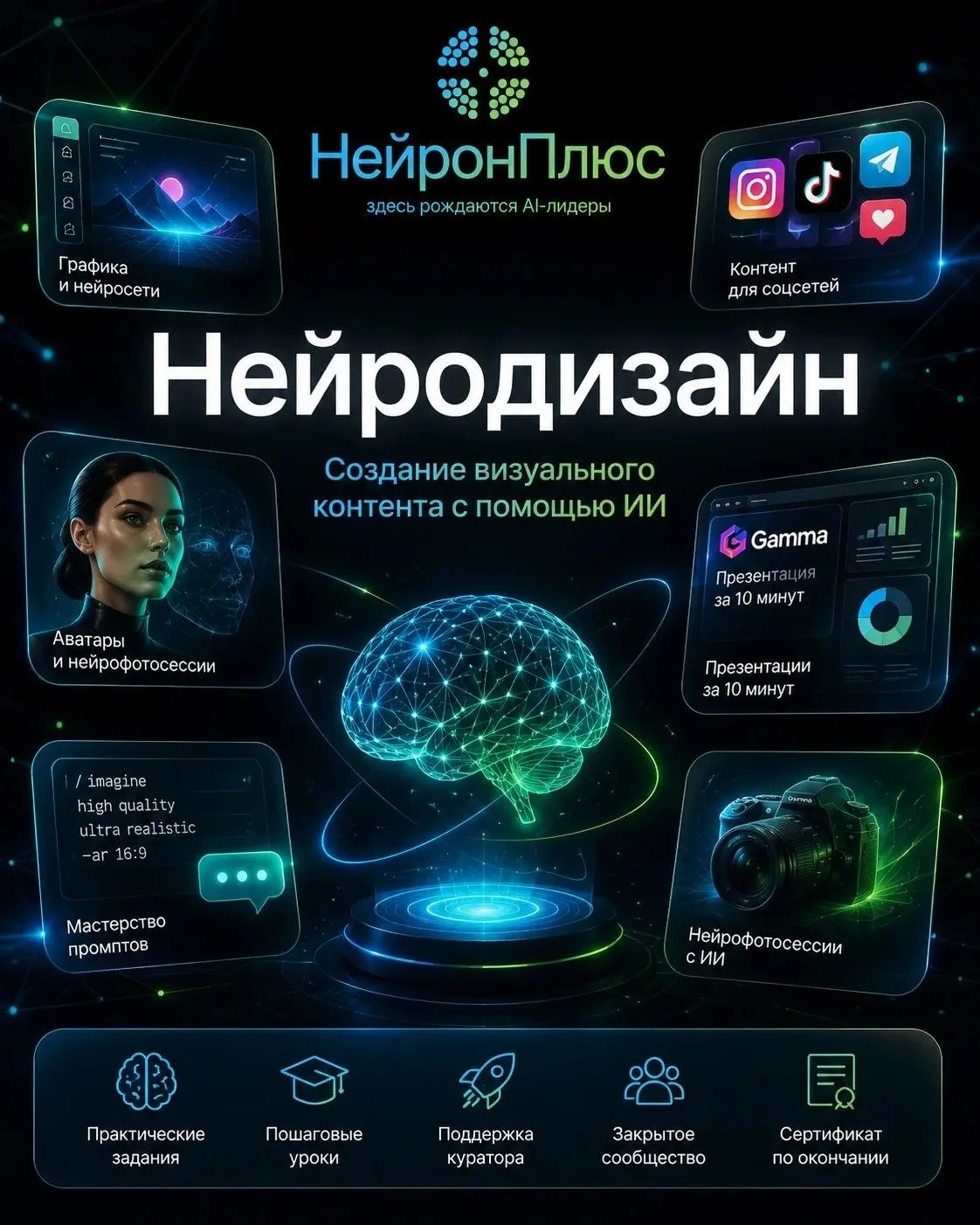 Нейродизайн : графика  и визуал ИИ