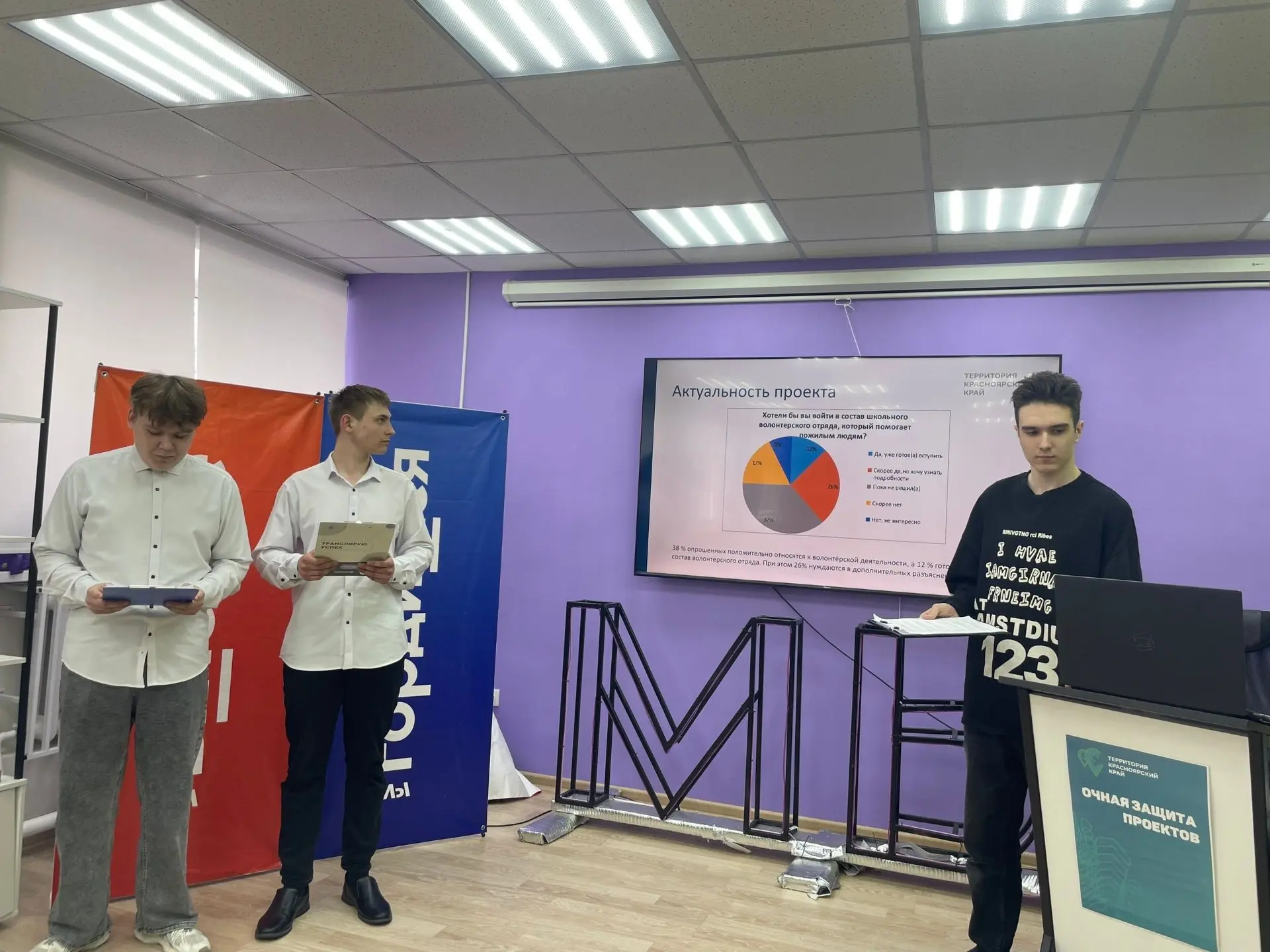 В молодёжном центре прошла защита социальных проектов конкурса «Территория Красноярский край»  В Дзе