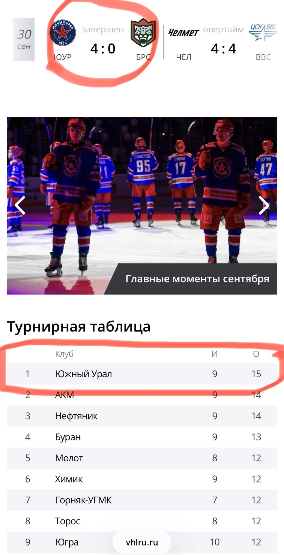 Не удержался и сделал скрин официального сайта ВХЛ.