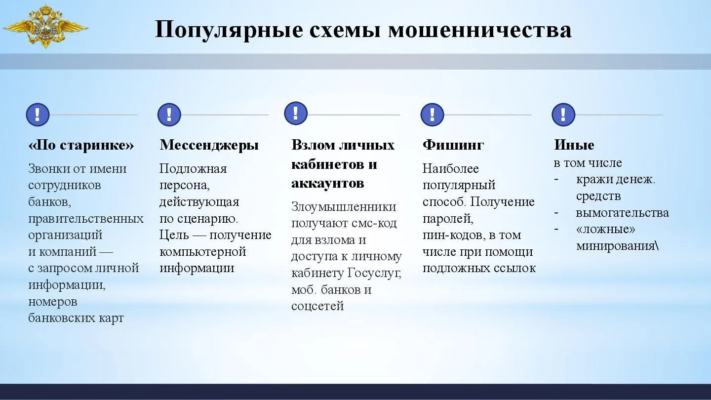 ➡️Осторожно, мошенники! В карточках рассказываем о популярных схемах мошенничества и ка...