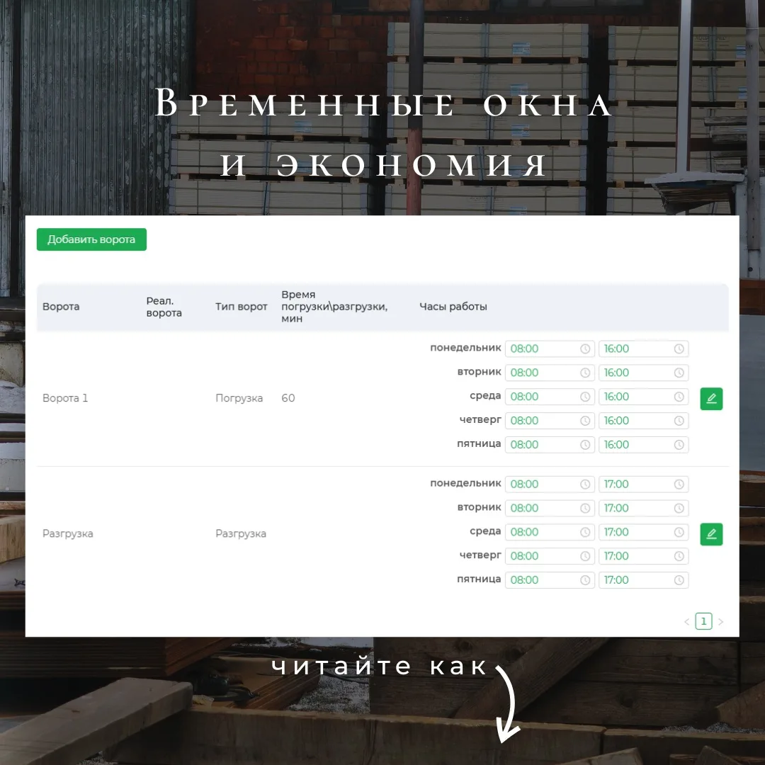 Ваш склад может больше, чем вы думаете 📈