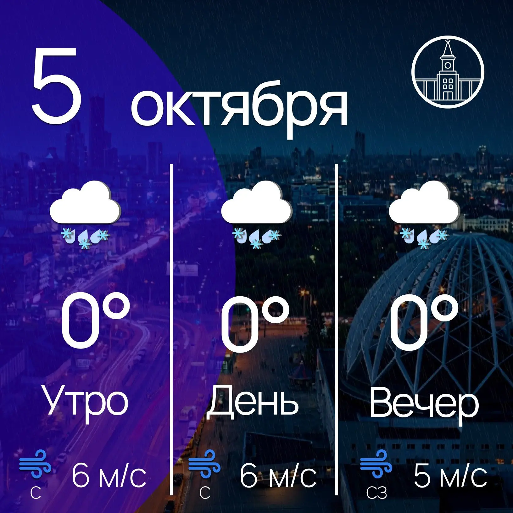 Прогноз погоды на сегодня: