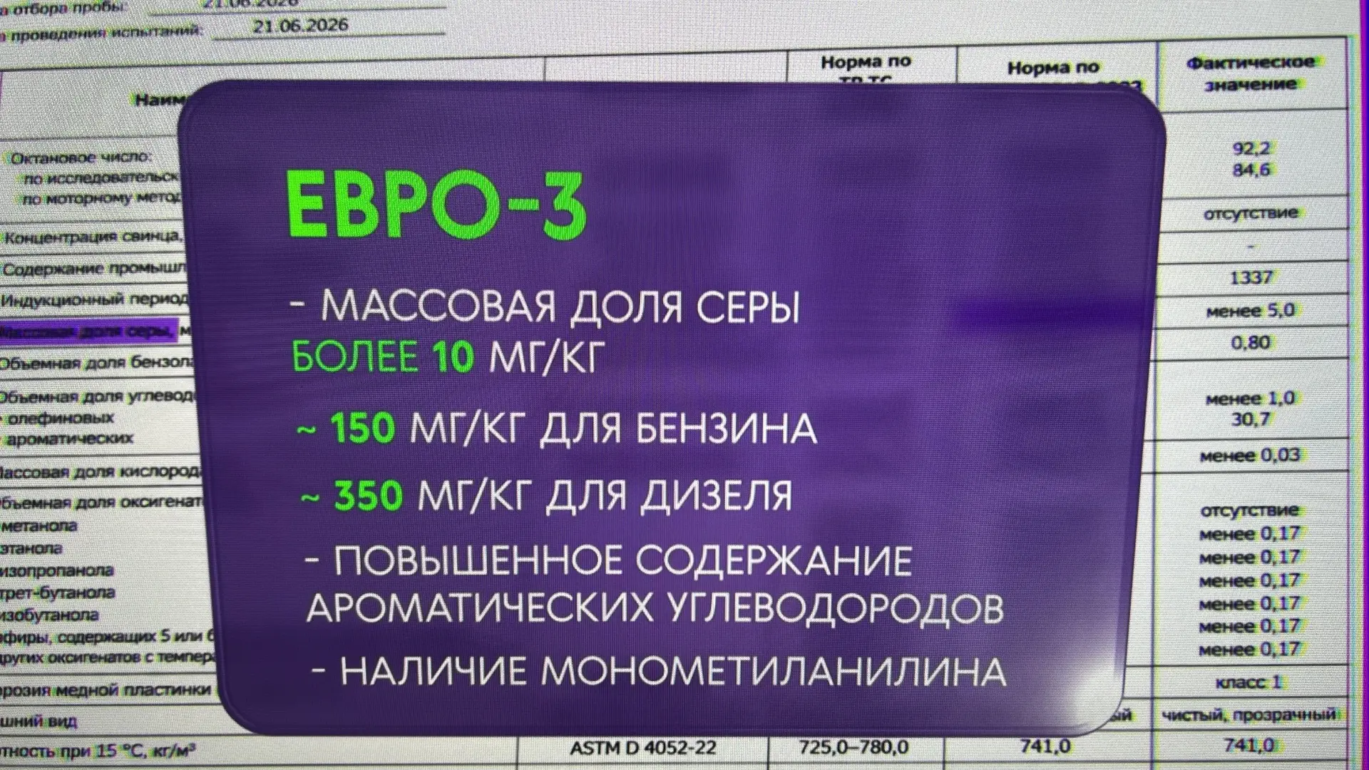 Касаемо бензина Евро 3.