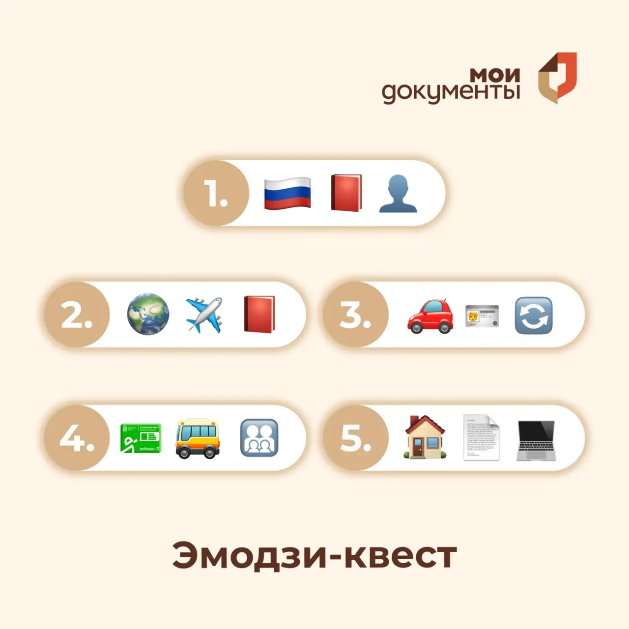 🤨📱 Переводим с зумерского: угадайте услугу по эмодзи  Говорят, что современному человеку уже не нужн