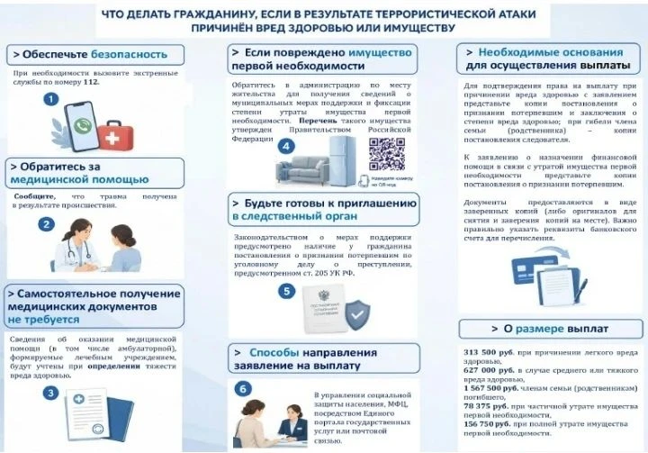 Памятка для населения
