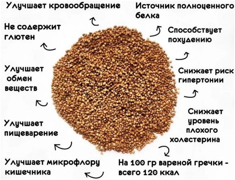 📌 На заметку хозяйке!