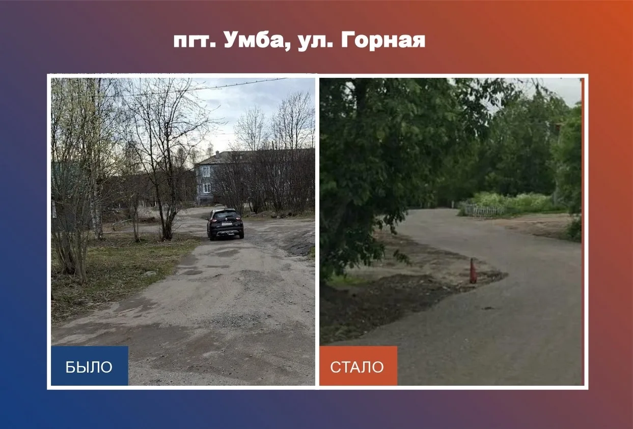 🛣 Дорожный сезон 2026 в Терском округе завершён!