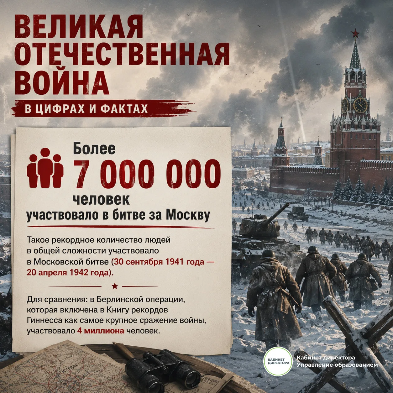 Великая Отечественная война в цифрах и фактах 🎖️