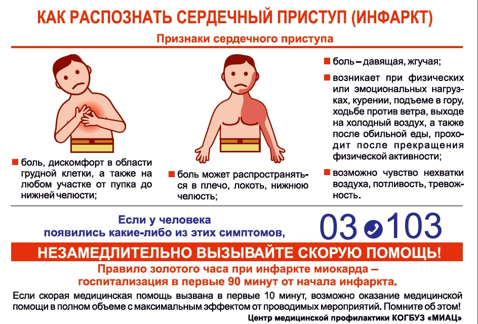 Берегите свое здоровье и внимательно относитесь к своим близким! Напоминаем основные правила как рас