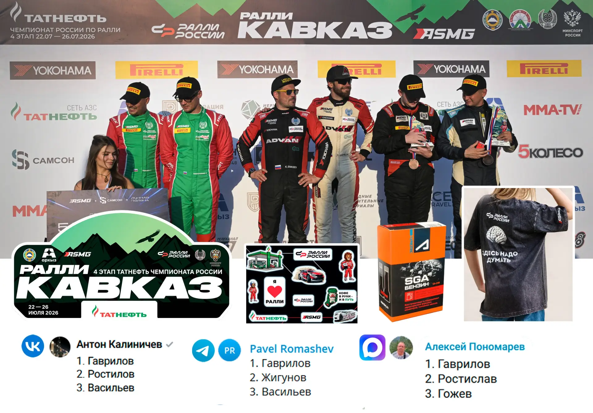 🏆 Мы подводим итоги конкурса, в котором нужно было постараться предсказать первую тройку призёров а