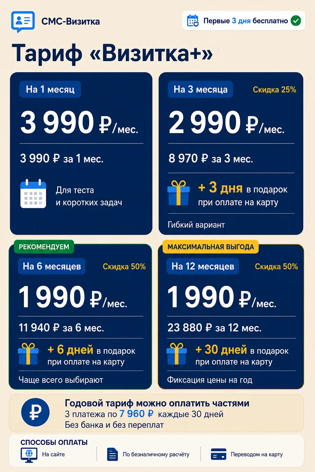 Тариф «Визитка+» - хороший старт
⠀
📲 Подходит, если вам в первую очередь нужна отправка визитки пос